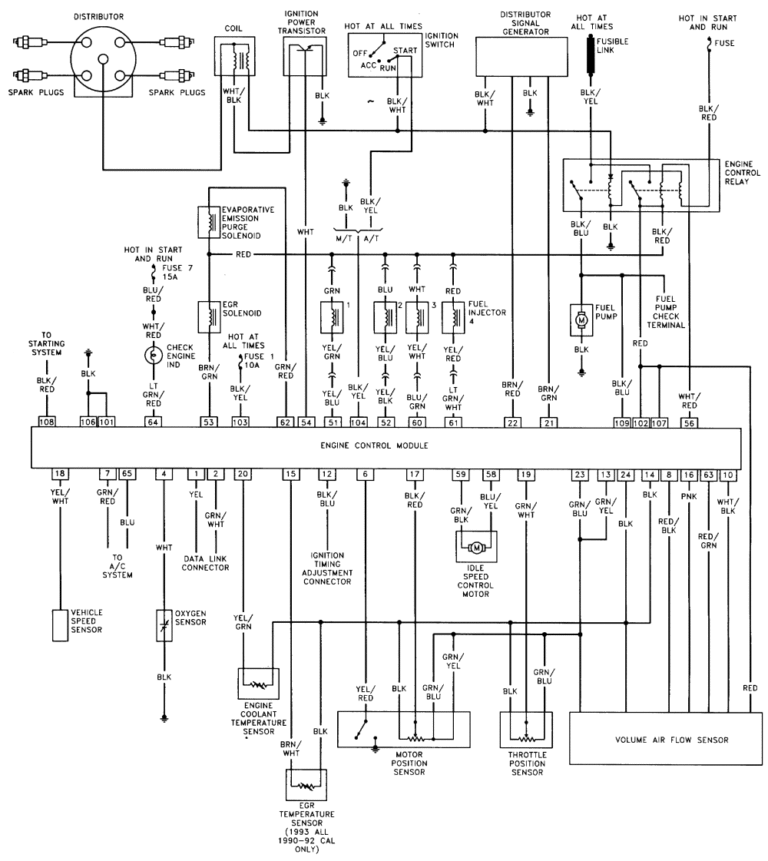 Winnebago Wiring Diagrams Headcontrolsystem