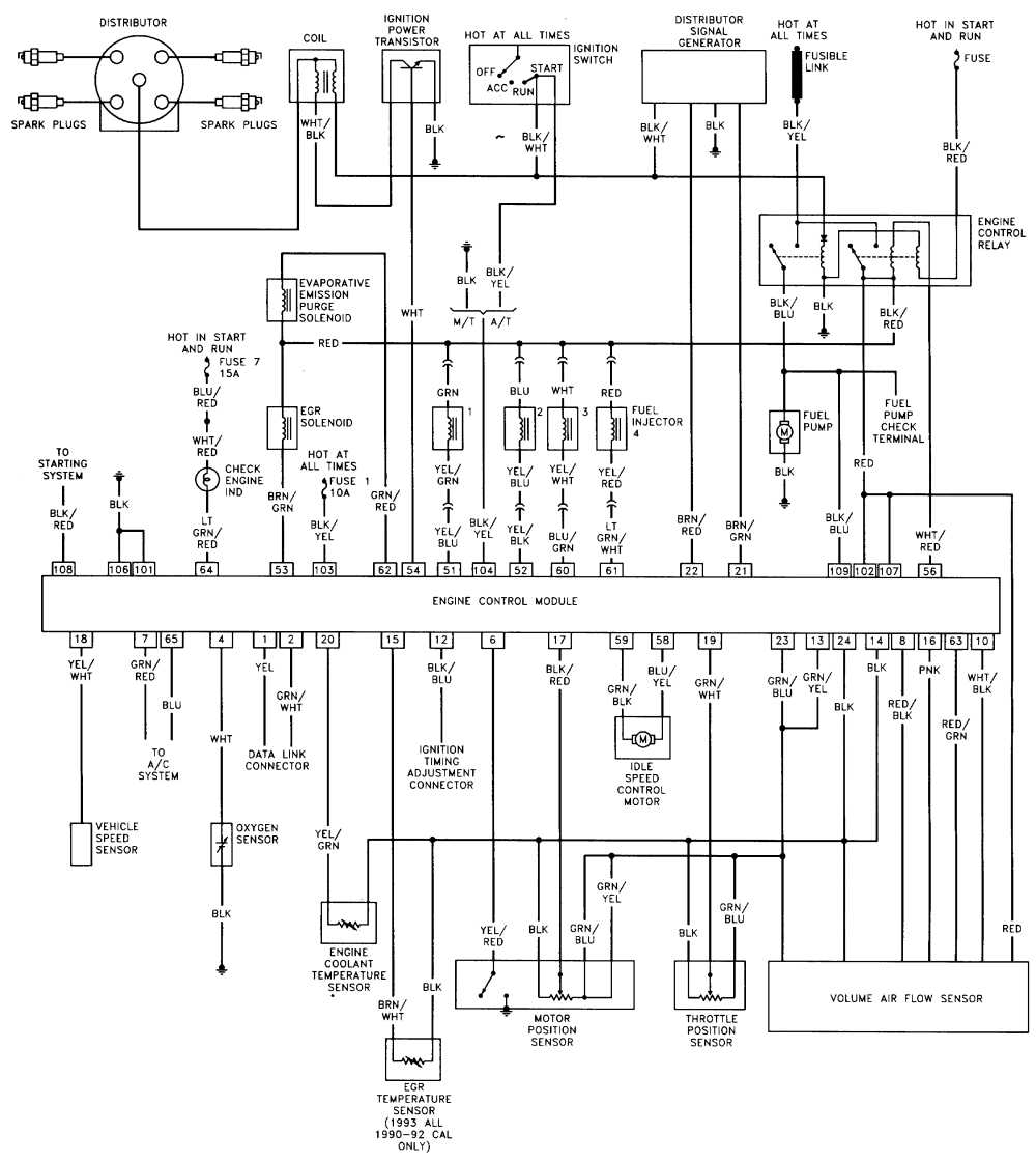 Winnebago Wiring Diagrams 1