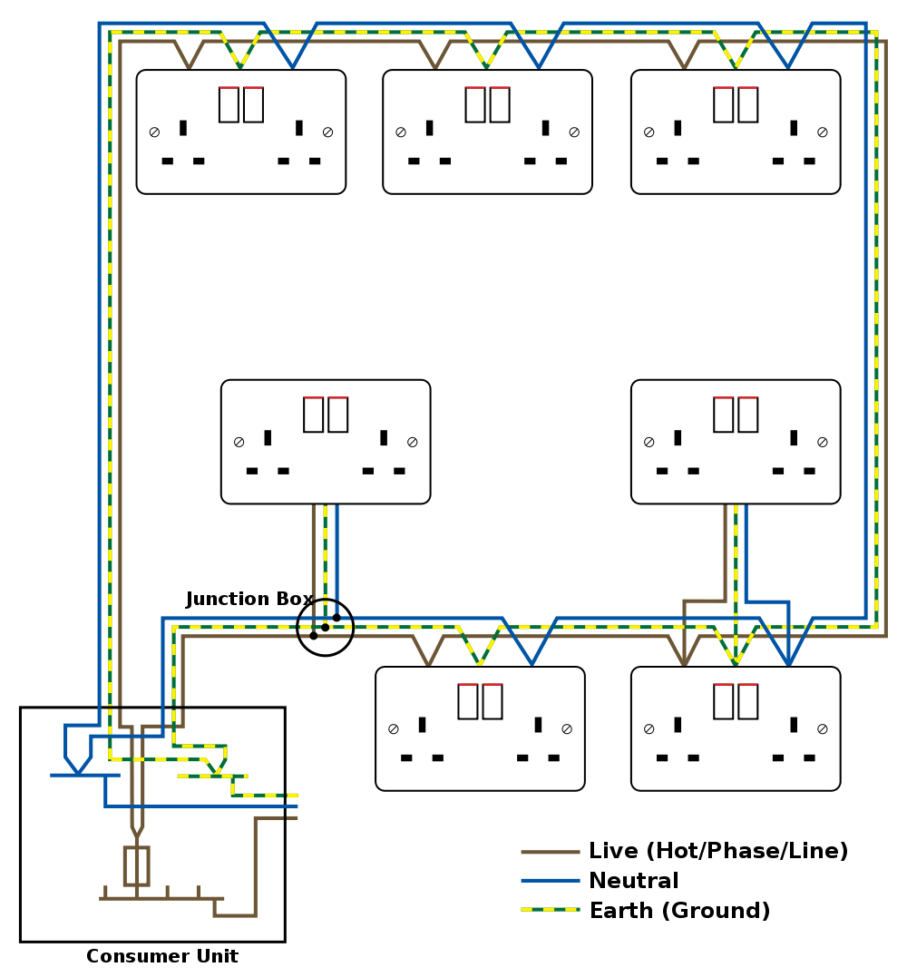 Wiring Circuit Diagram 1
