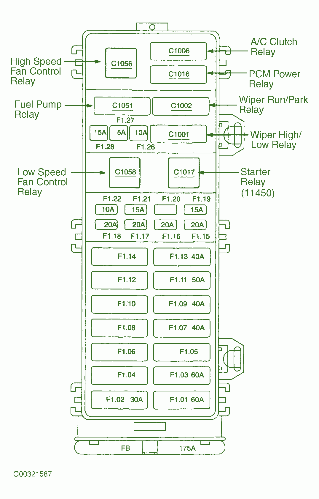 2003 Ford Taurus Fuse Box Diagram 1