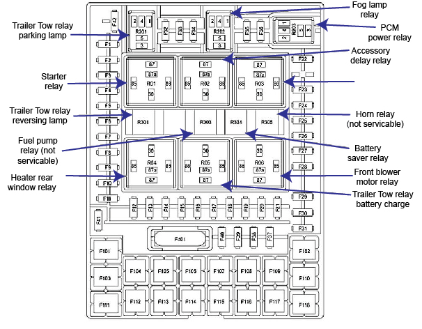 2006 Ford F150 Fuse Box Diagram 82