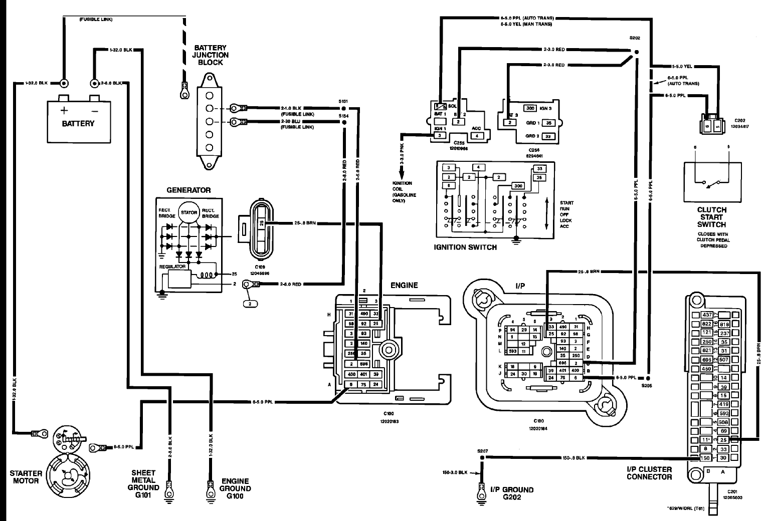 Gmc Wiring Diagrams Free 28