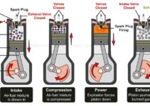Nest Thermostat Wiring Diagram