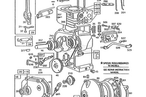 Briggs And Stratton 450E Series Parts Diagram