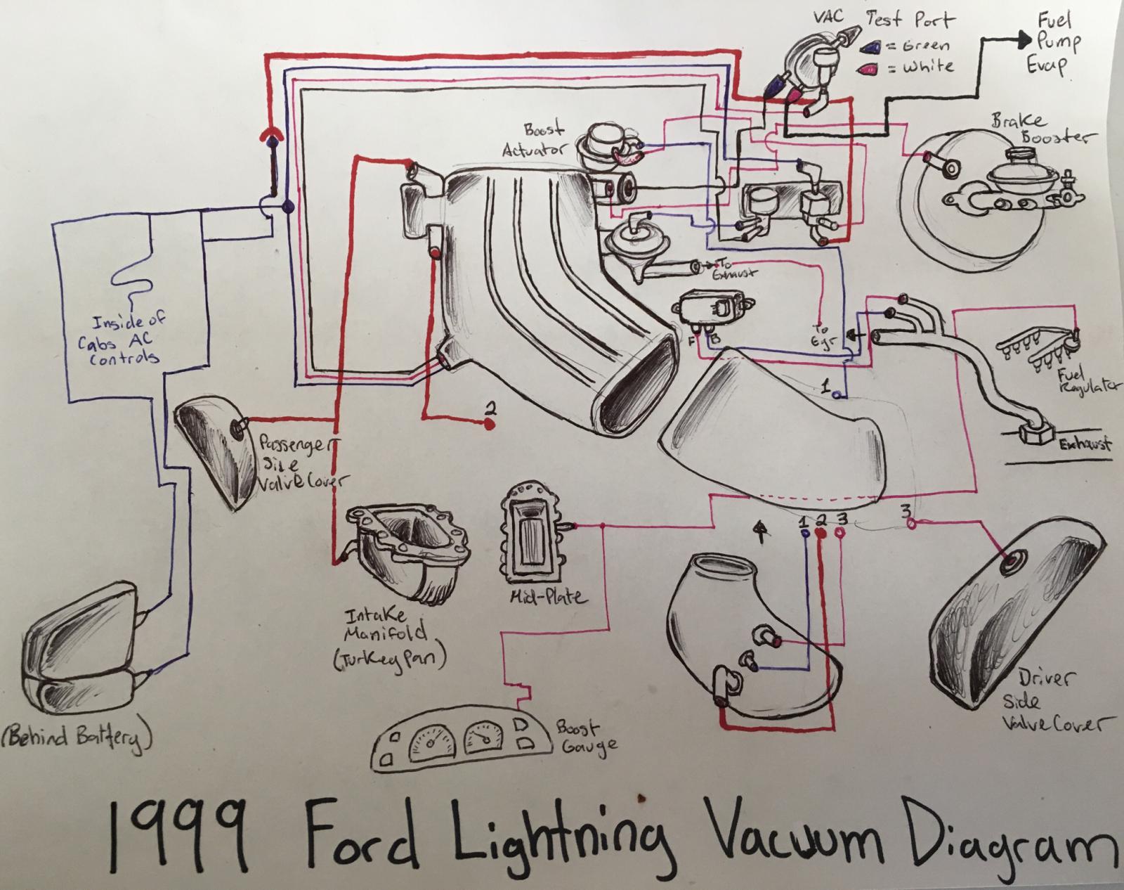 Ford 5.4 Triton Engine Diagram 1