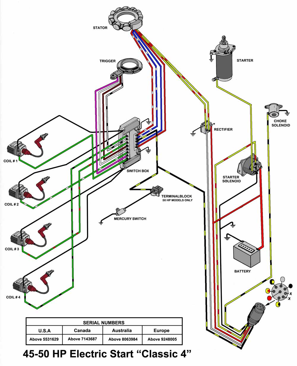Mercury Outboard Wiring Diagram Schematic 1