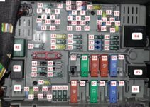 Bmw E92 Fuse Box Diagram