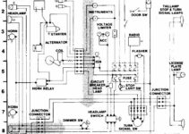 Understanding Wiring Diagrams