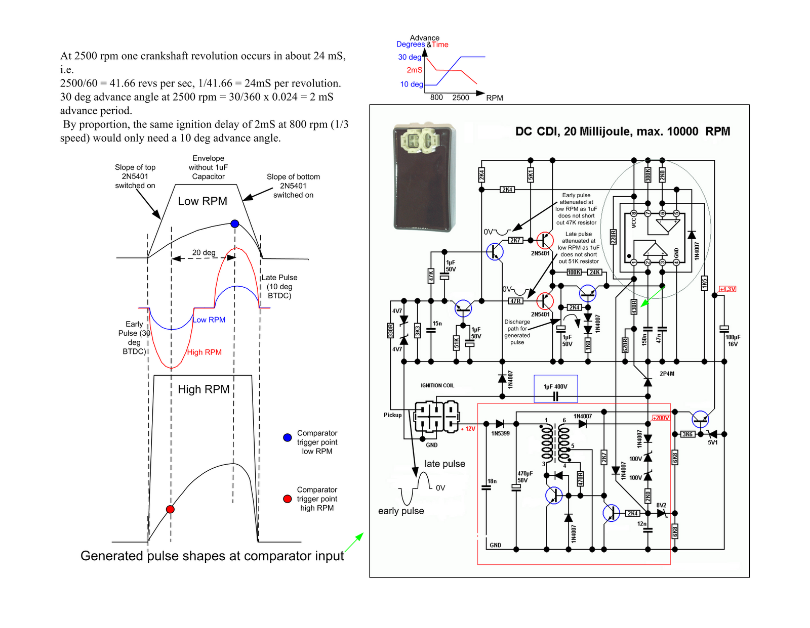Dc Cdi Unit Circuit Diagram 1