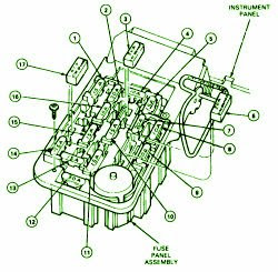 Ford Ranger Fuse Box Diagram 1