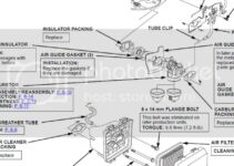 Honda Gcv190 Carburetor Gasket Diagram