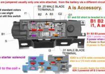 Ignition Switch Wiring Diagram Chevy