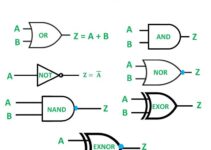 Logic Gate Circuit Diagram