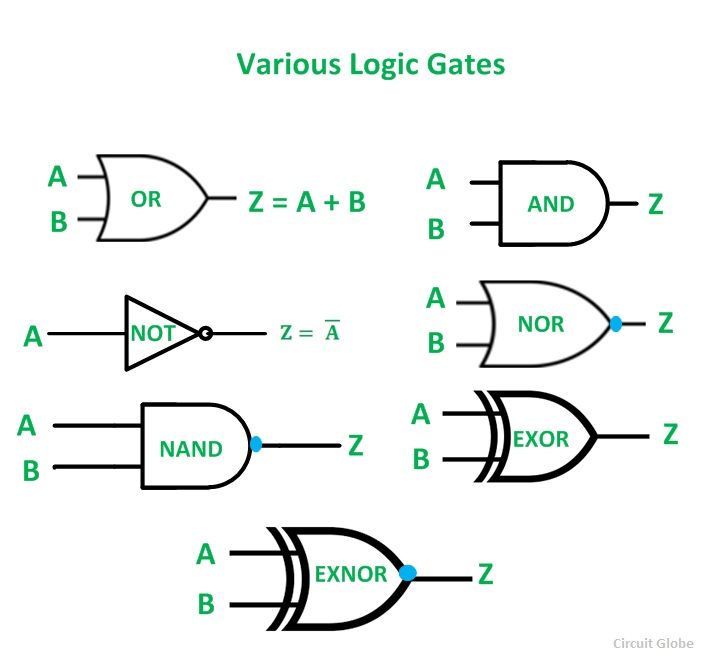 Logic Gate Circuit Diagram 1
