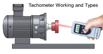 Tachometer Diagram 82