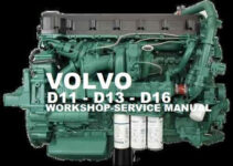 Volvo D13 Cooling System Diagram