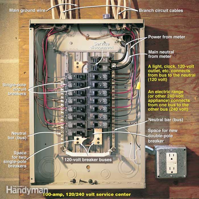 Circuit Breaker Diagram 55