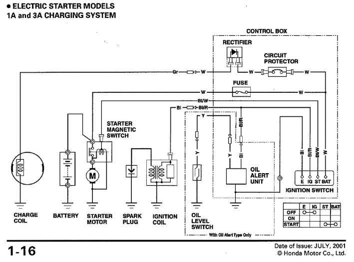 Whole House Surge Protector Wiring Diagram 1