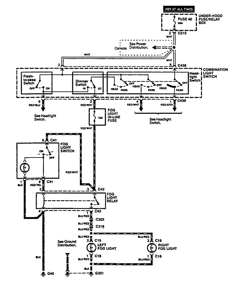 Northstar Engine Coolant Flow Diagram 1