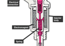 Fuel Injection Diagram