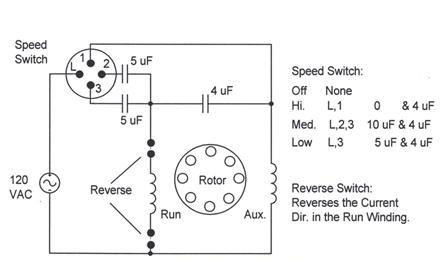 3 Speed Fan Switch 4 Wires Diagram 1