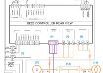 Ats Panel Diagram