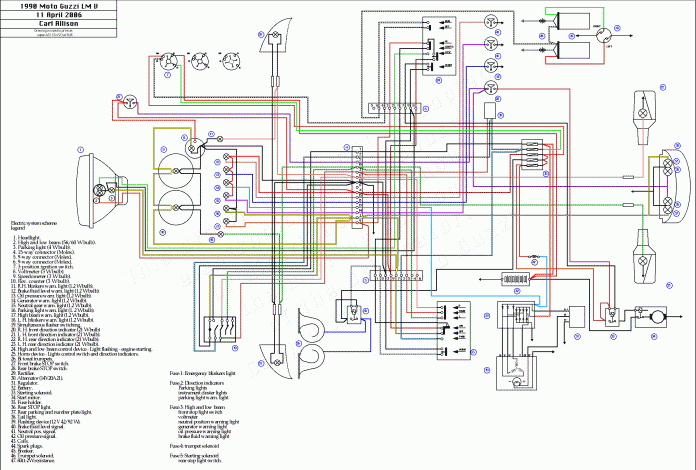 Automotive Electrical Wiring Diagrams 1