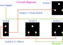 Extension Board Circuit Diagram