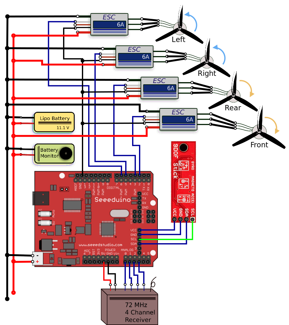 Drone Circuit Diagram Pdf 82