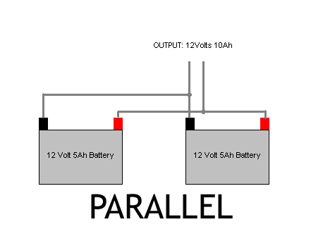 Car Battery Connection Diagram 1