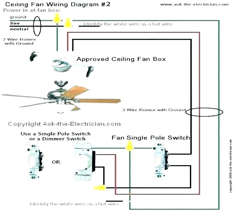 Ceiling Fan Diagram 1