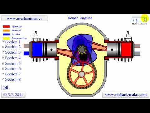 Boxer Engine Diagram 1