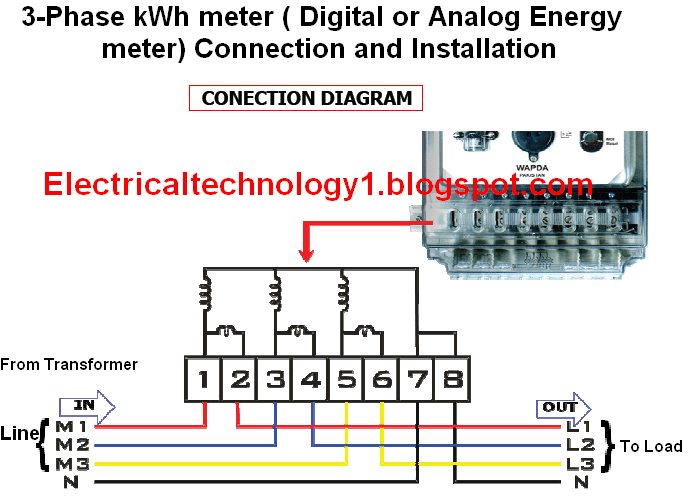 3 Phase Energy Meter Connection Diagram With Ct 1