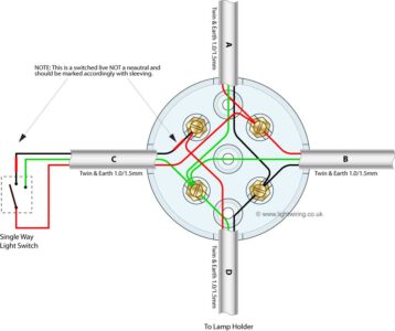 Lighting Junction Box Wiring Diagram - Headcontrolsystem