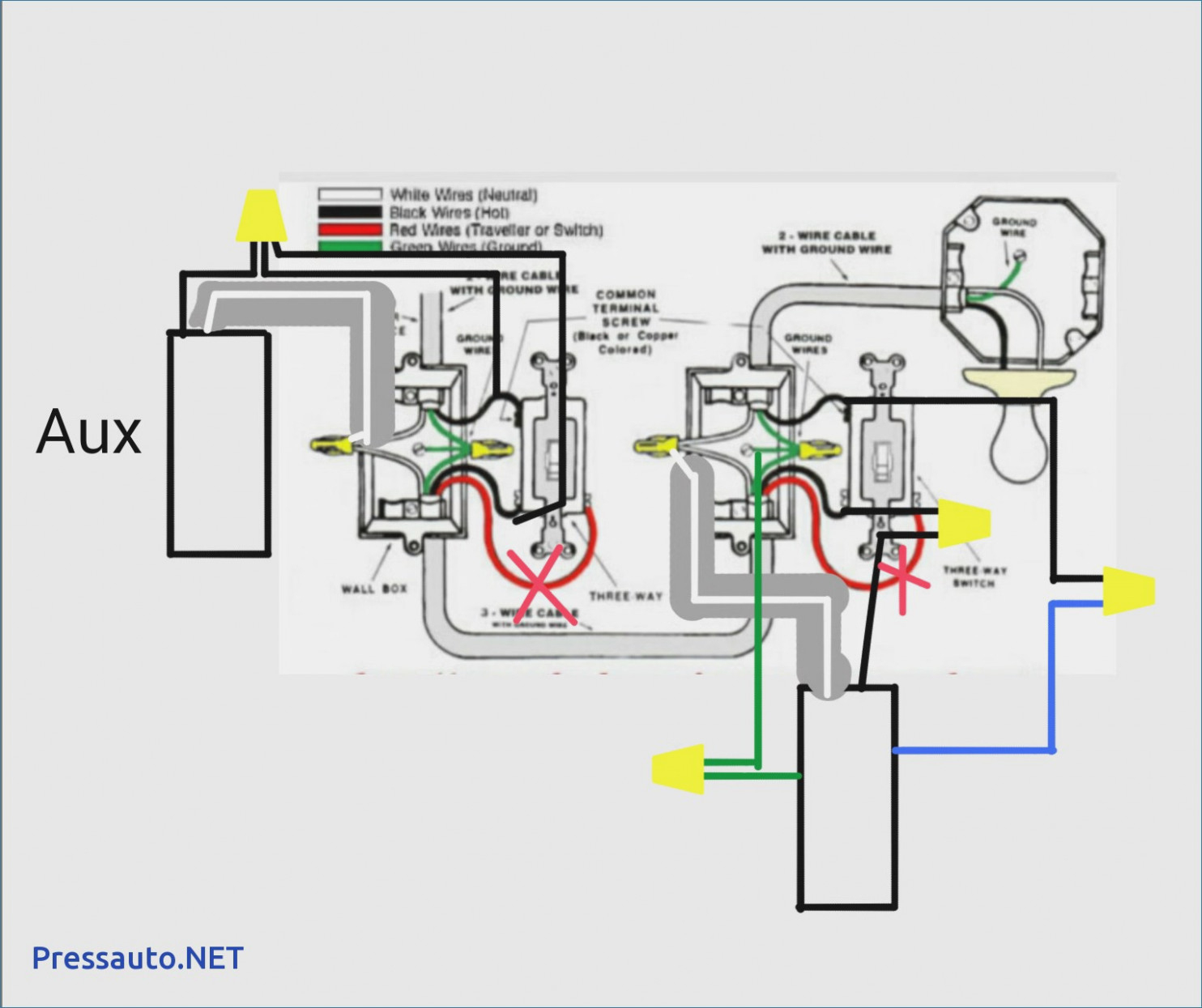 Lutron Dimmer Wiring Diagram 3 Way 1