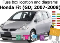 Honda Fit Fuse Box Diagram
