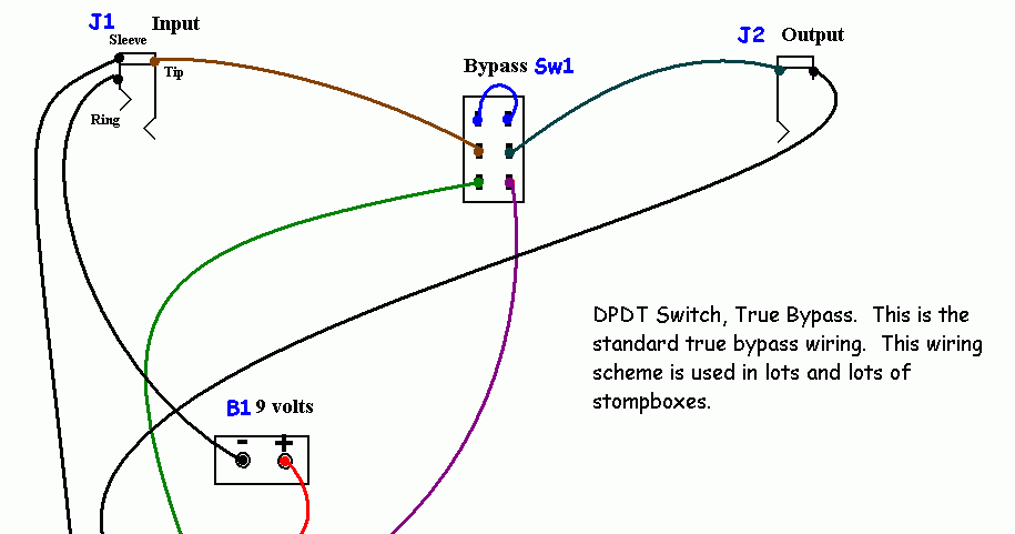 Single Pole Double Throw Switch Diagram 1