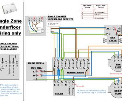 Honeywell 2 Port Valve Wiring Diagram 10