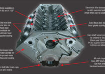V8 Diagram