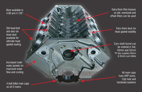 V8 Diagram 1
