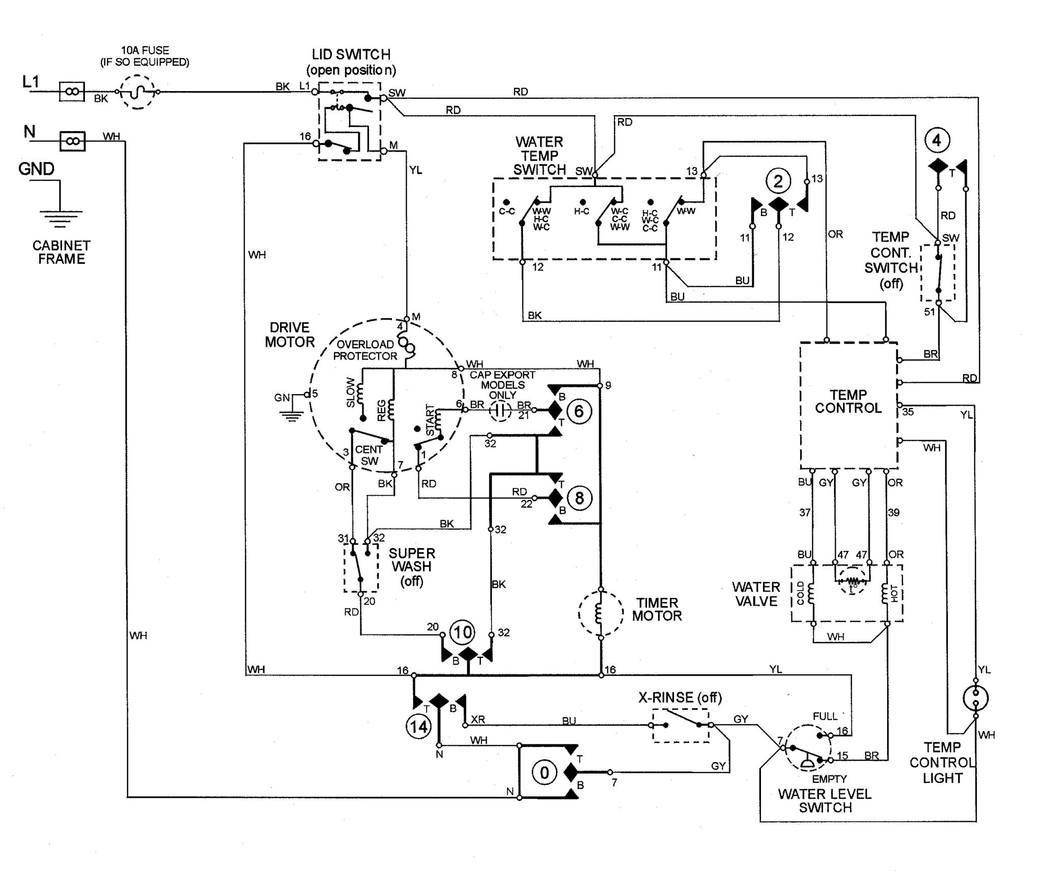 Samsung Washing Machine Wiring Diagram Pdf - Headcontrolsystem