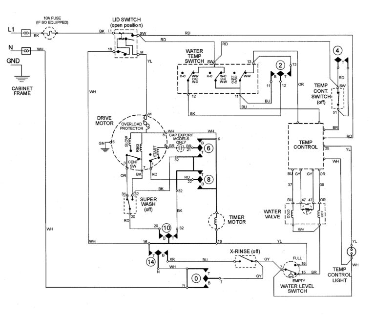 Samsung Washing Machine Wiring Diagram Pdf - Headcontrolsystem